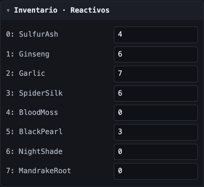 reactivos