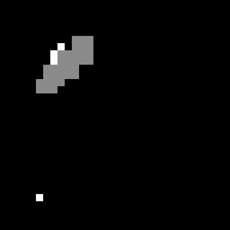 signo, antes